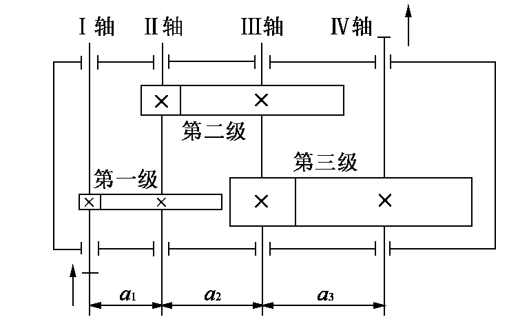 三级齿轮减速器