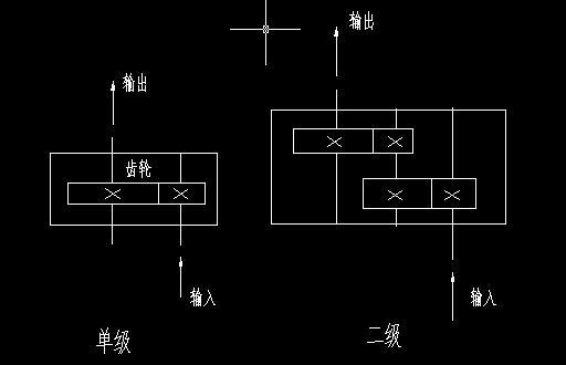 一级行星减速机和二级行星减速机的区别