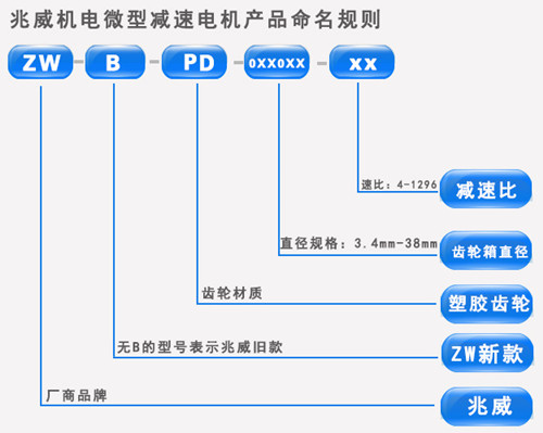 行星轮减速机型号