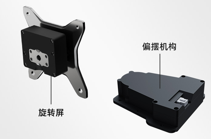 汽车偏摆&旋转屏驱动系统