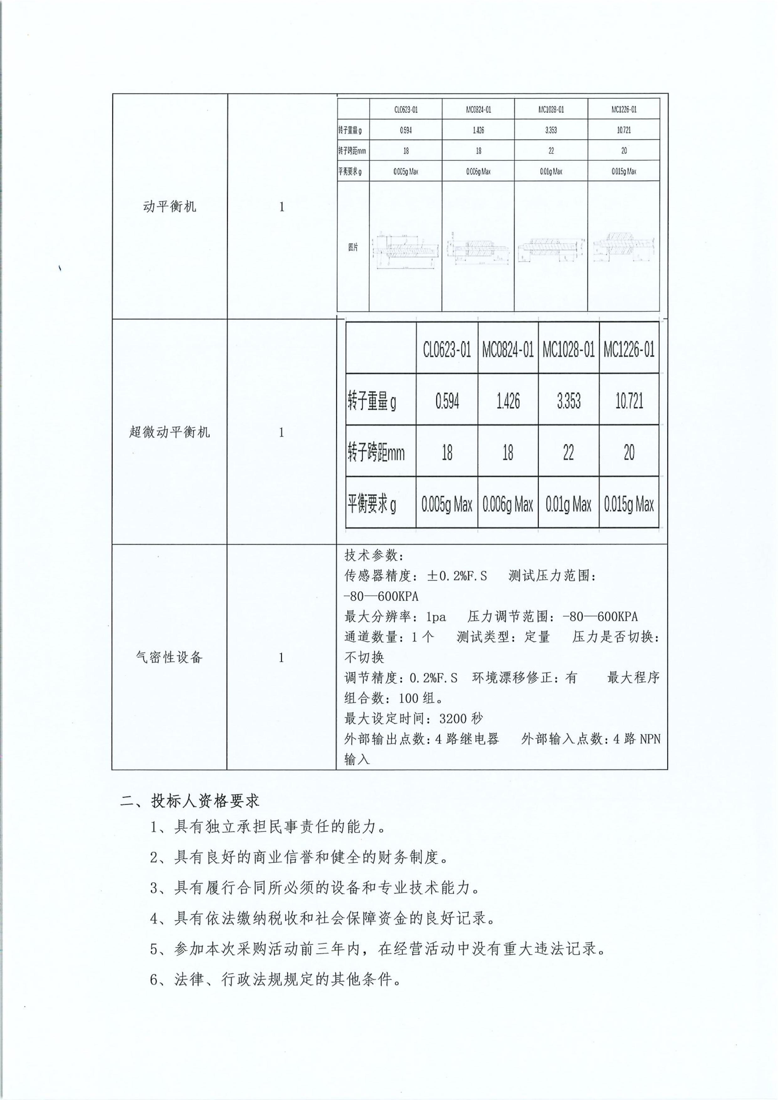 中国AG旗舰机电设备采购招标公告